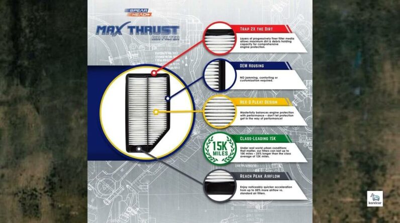 Review - Spearhead MPG Defense Max Thrust Engine Air Filter For All Mileage Vehicles,