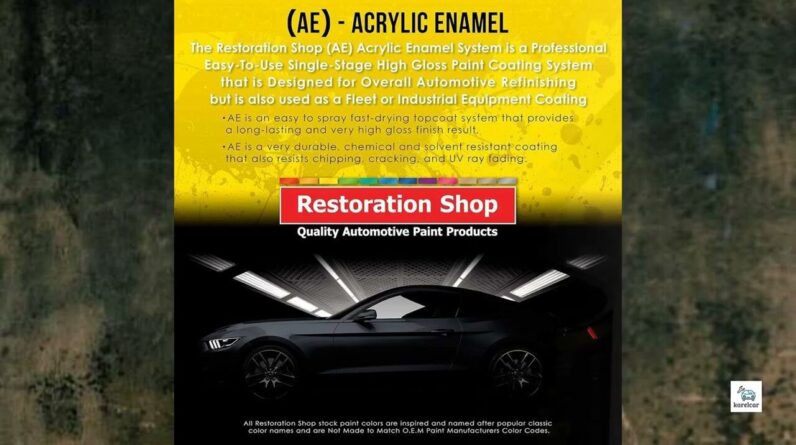 Review - Restoration Shop - Jet Black (Gloss) Acrylic Enamel Auto Paint - Complete Gallon Paint Kit