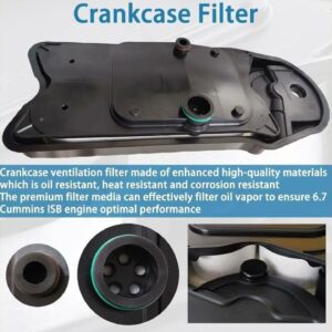 Review - Crankcase Ventilation Filter for Ram Trucks