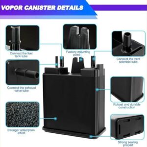 Review - Fuel Evaporation Carbon Vapor Canister