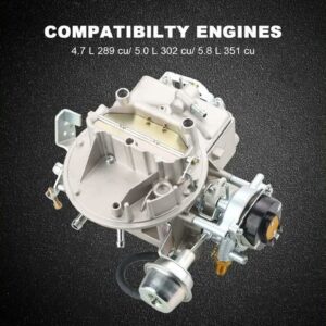 Review - 2 Barrel Carburetor Carb 2100 2150 For Ford 289 302 351 Cu Jeep Engine F100 F250 F350