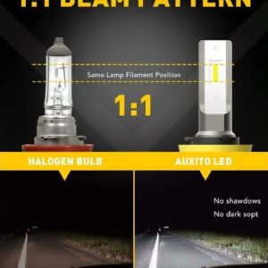 Review - AUXITO H11/H8/H16 LED Fog Light Bulbs