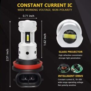 Review - PHINLION H11 White LED Fog Light Bulbs