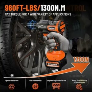 Review - Takuoo 1300N.m Cordless Impact Wrench