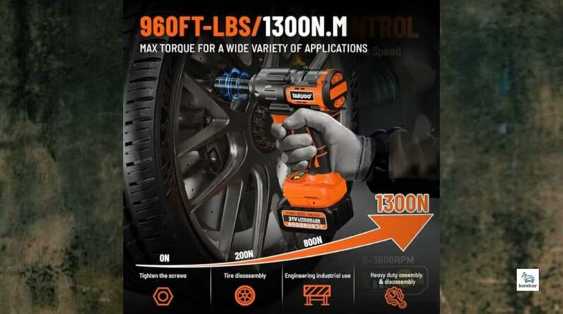 Review - Takuoo 1300N.m Cordless Impact Wrench