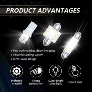 Review - ZKFAR Pack-20 LED Car Bulb Kit Set