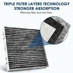 Review - KURIMUP Cabin Air Filter Replacement for CP285 CF10285