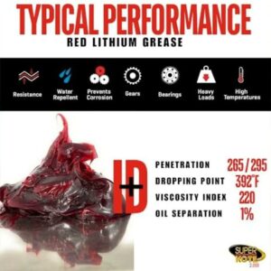 Review - Lithium Grease Superkote 2000