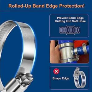 Review - Steelsoft Heavy Duty Hose Clamp Size#4